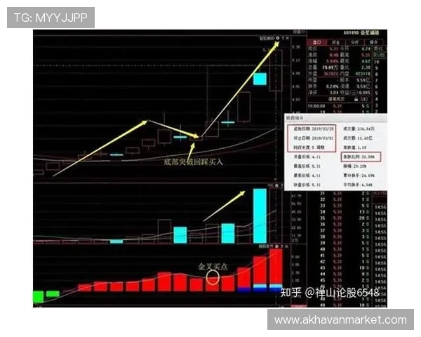 亚星在线开户安全保障措施全面解析确保用户资金与信息安全