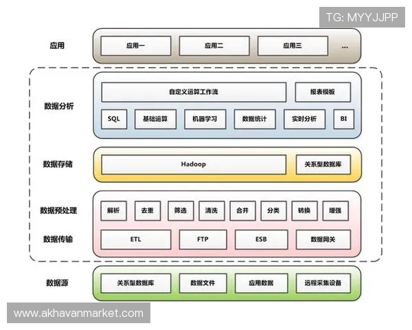 亚星游戏管网的部署流程与常见问题解决方案详解